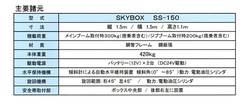 詳細・注意事項